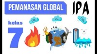 Image of Pemanasan Global : IPA SMP Kelas 7