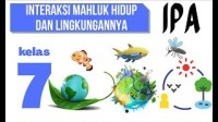 Image of Interaksi Mahluk Hidup Dengan Lingkungannya : IPA Kelas 7 SMP