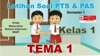 Image of Hakikat Ilmu Sains dan Metode Ilmiah Part 2 - IPA Kelas 7 SMP Kurikulum Merdeka