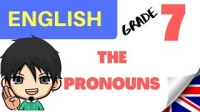 Image of Pronouns (Kata Ganti): Bahasa Inggris Kelas 7 SMP