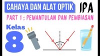 Image of Cahaya dan Alat Optik (Part 1) : IPA Kelas 8 SMP