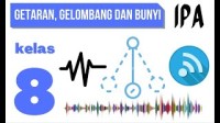 Image of Getaran, Gelombang, dan Bunyi : IPA Kelas 8 SMP